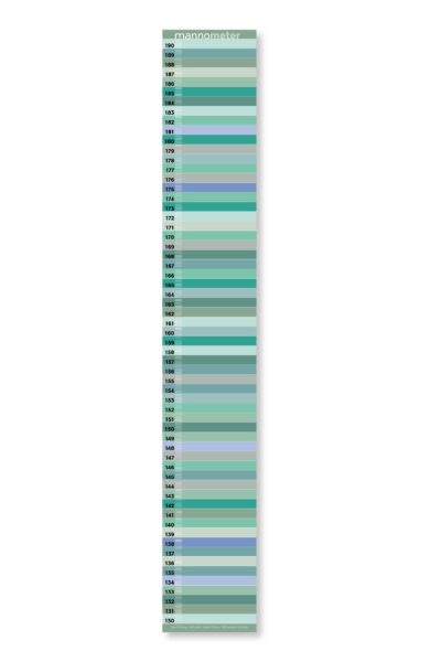 minimalistische Messlatte Messleiste Mannometer Pastell