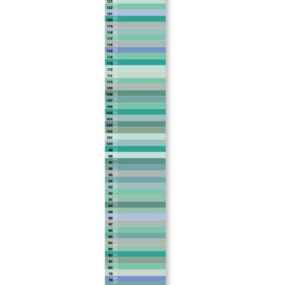 Messlatte Messleiste Mannometer Pastell