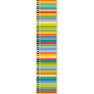 Bunte Messlatte Messleiste aus Pappe „Mannometer“ Farbvariante „multicolor“ Kinderzimmerdekoration