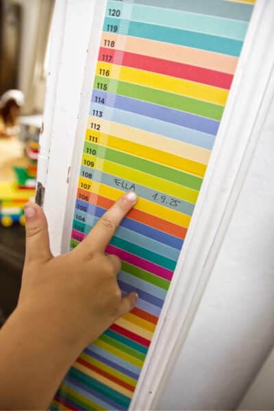 Messlatte für Kinder MannoMeter Messleiste Kinderzimmerdekoration von Wi-La-No®