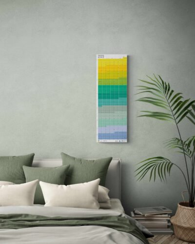 2023 Wallplanner Wandkalender Polarlights Jahresplaner 2023